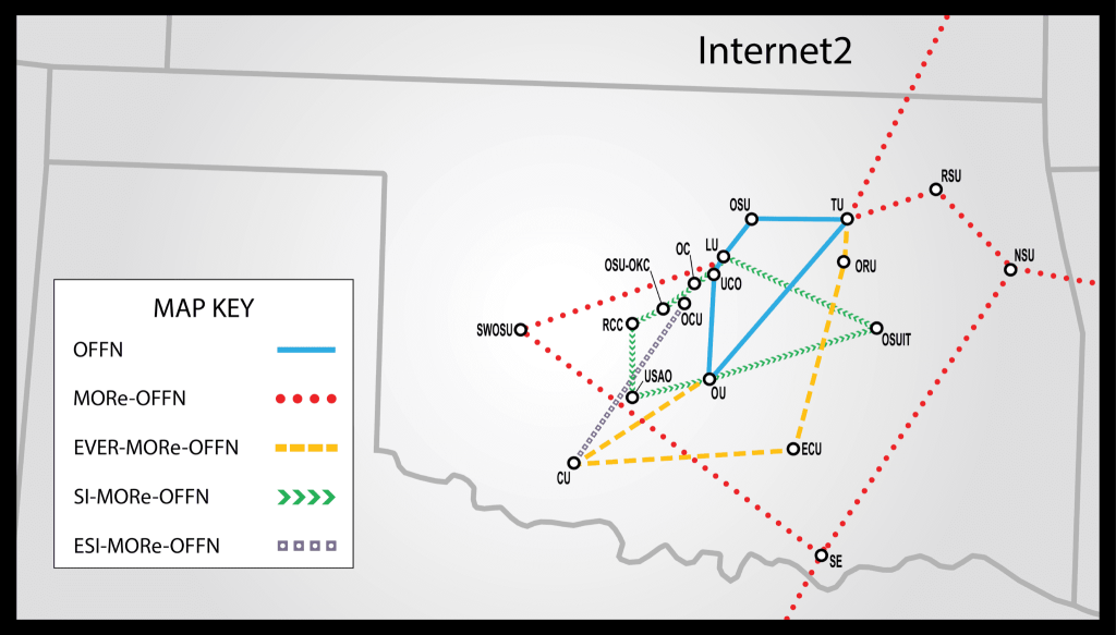 ESI-MORe-OFFN Map